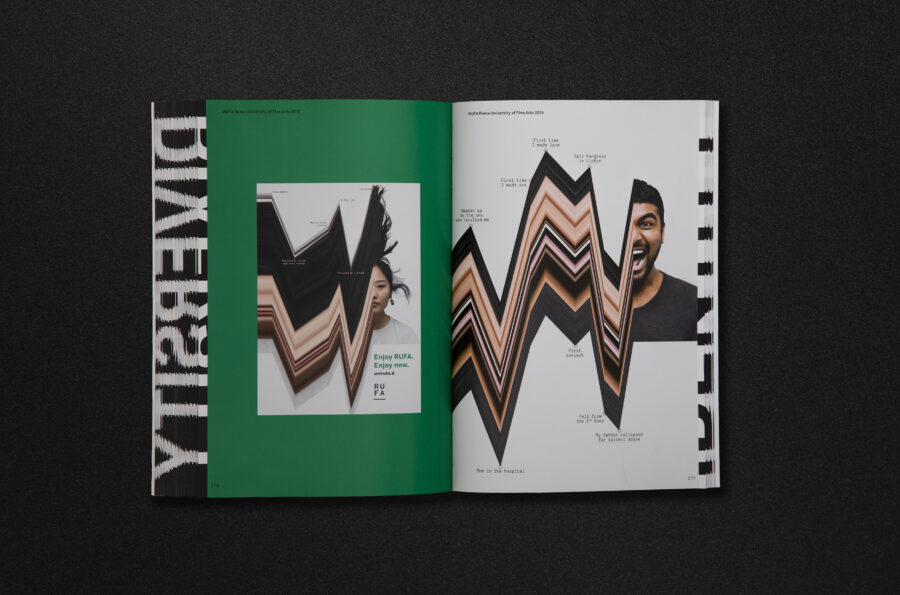 Cappelli Identity Design – Dynamic brand book 2